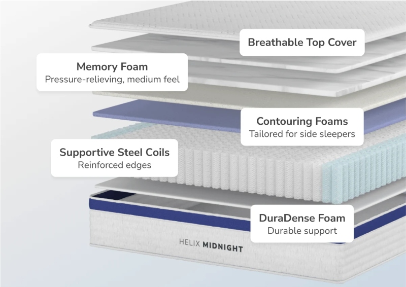 helix midnight mattress layers