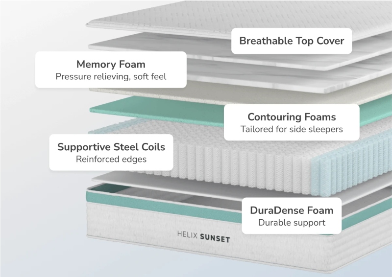 helix sunset mattress layers