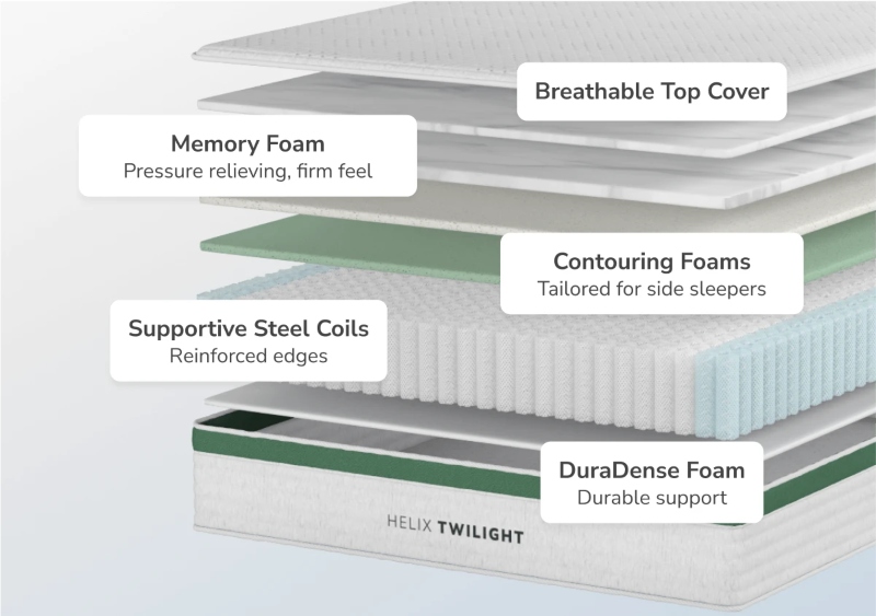 helix twilight mattress layers