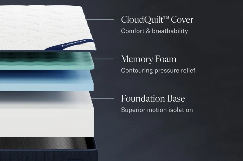 dreamcloud classic memory foam mattress