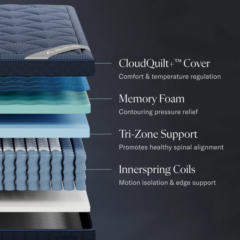 dreamcloud luxe hybrid mattress layers