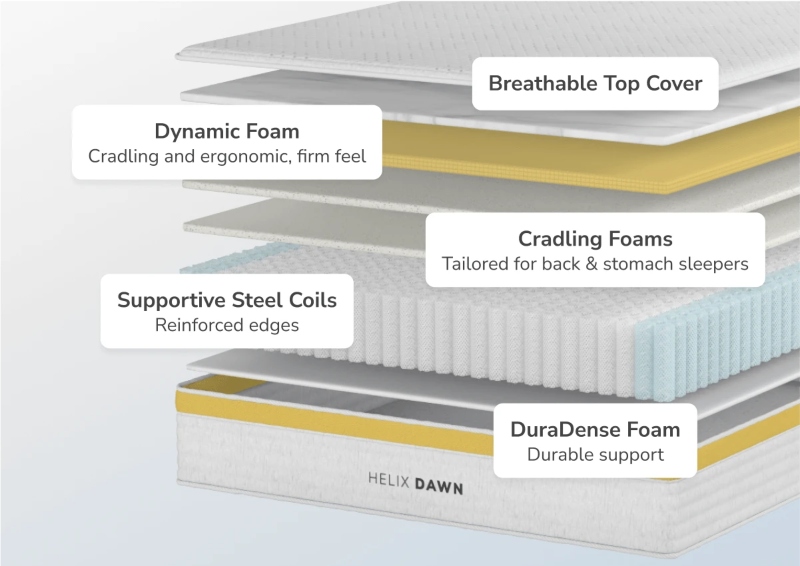 helix dawn mattress layers