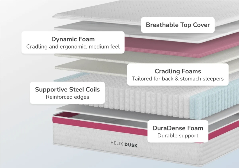helix dusk mattress layers